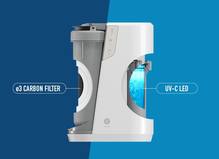Purificador de agua eSpring mostrando la tecnología eCoupled y la luz ultravioleta UV inalámbrica.