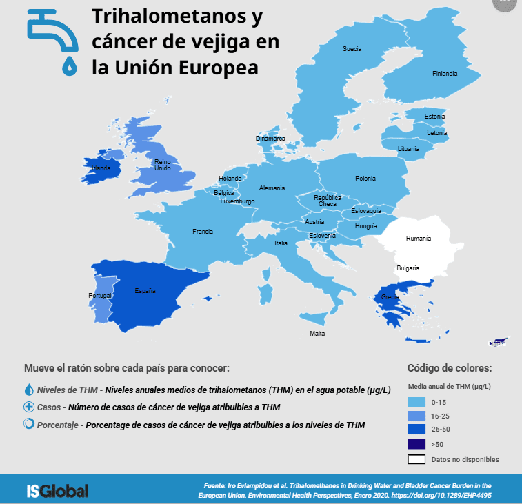 Mapa de ISGlobal que muestra la relación entre niveles de Trihalometanos en agua potable y casos de cáncer de vejiga en España y Europa.
